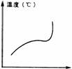 6ec8aac122bd4f6e
