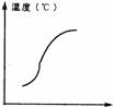 6ec8aac122bd4f6e